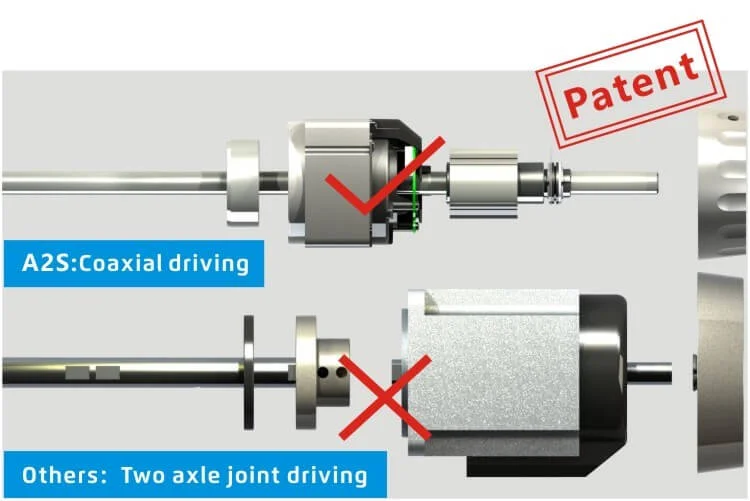 Dixie Tailoring Supply Diagram comparing JACK A2S Automatic Industrial Single Needle Sewing Machine’s coaxial driving (top, red check mark) with traditional two axle joint driving (bottom, red X); patent label in the corner. Tailoring Supplies