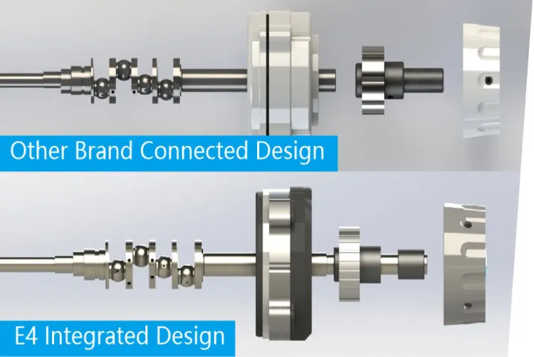 Dixie Tailoring Supply Two labeled diagrams compare shaft assemblies in the Jack E4 Industrial Overlock/Serger Sewing Machine: the top shows a segmented “Other Brand Connected Design,” while the bottom displays a unified “E4 Integrated Design.”. Tailoring Supplies